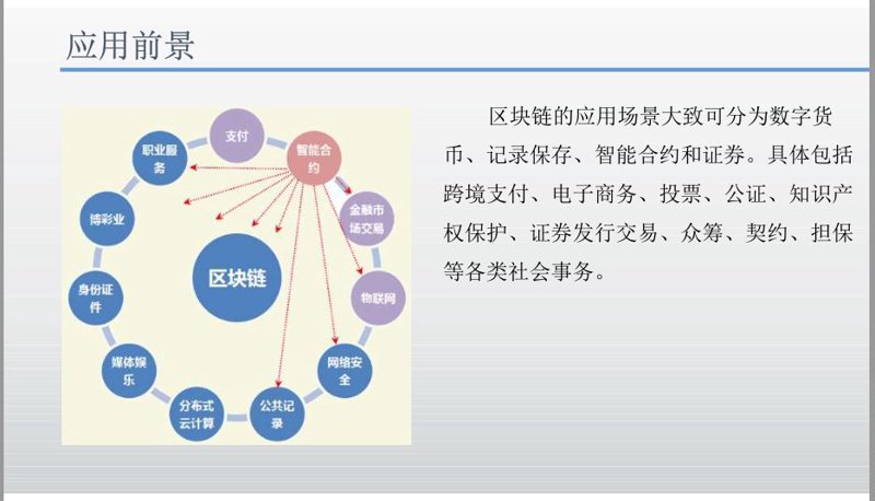 系统集成：推动信息化时代的产业升级