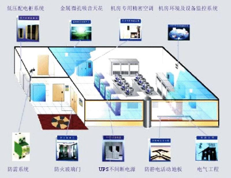 大数据分析选购指南：助力企业精准决策