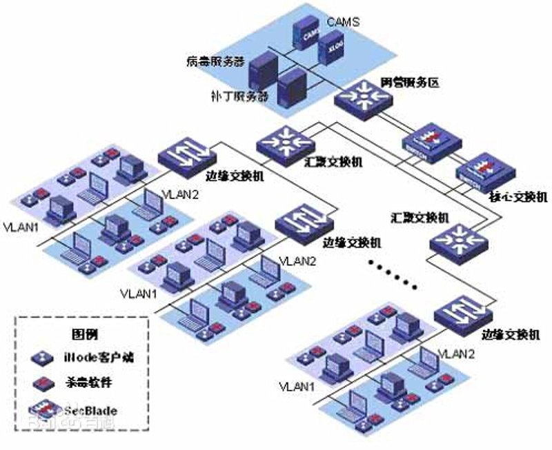 企业信息化建设选购指南：打造高效协作的数字时代